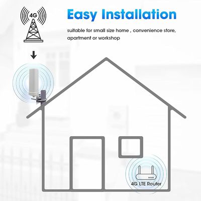 698-2700MHz 4G 5G LTE 안테나