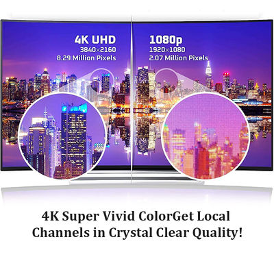 새로운 판매 야외 TV 안테나 8K 4K 1080P 지원 160 마일 범위 디지털 TV 안테나 스마트 TV 무료 지역 채널
